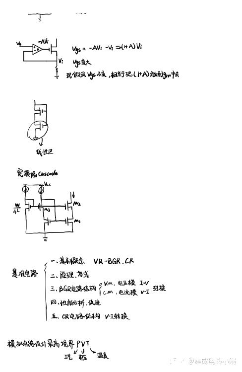 模擬CMOS集成電路設(shè)計(jì)入門 探索集成電路設(shè)計(jì)的奧秘