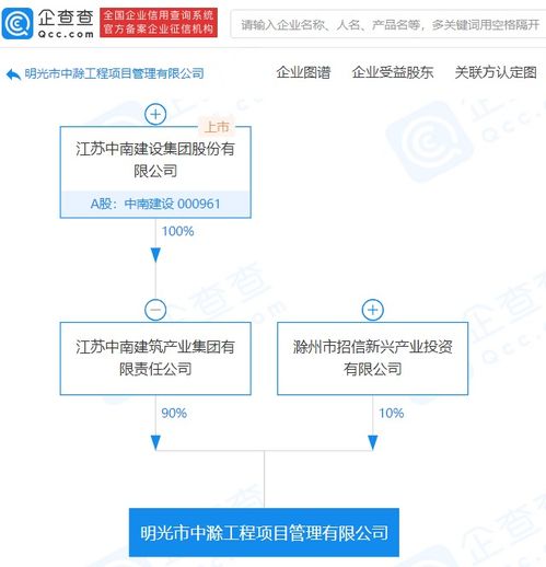 中南建設子公司戰略布局深化，參股成立工程項目管理公司，注冊資本2.16億元瞄準工程造價咨詢市場